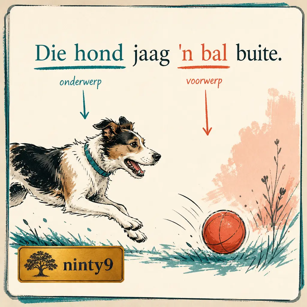 Afrikaans grammar learning resource from ninty9
